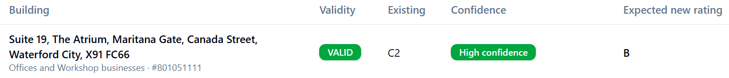 Example BER report row showing a valid C2 cert with high confidence and expected new rating of B